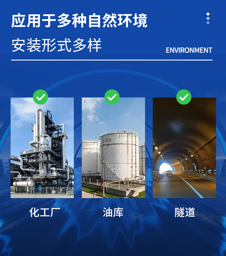 防爆氣象站應(yīng)用場景