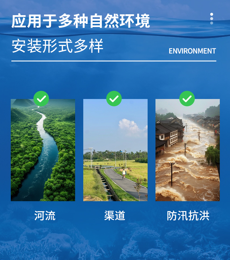 雷達(dá)流速儀應(yīng)用場景廣泛